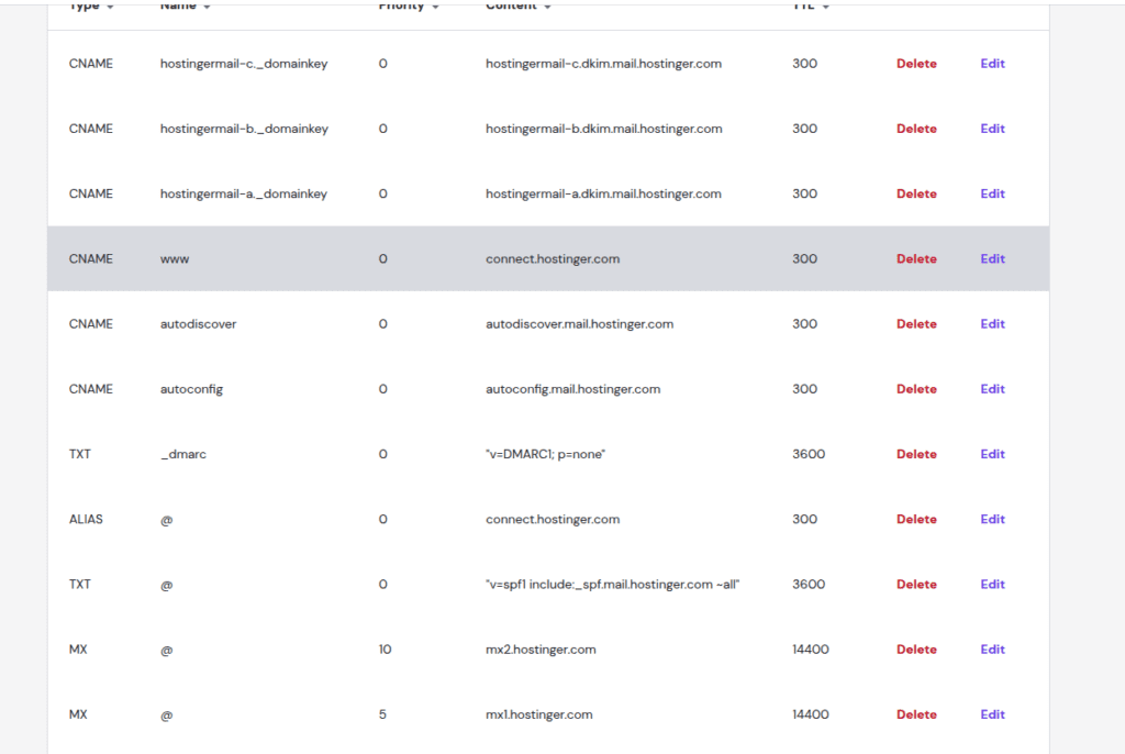 Hostinger DNS screenshot